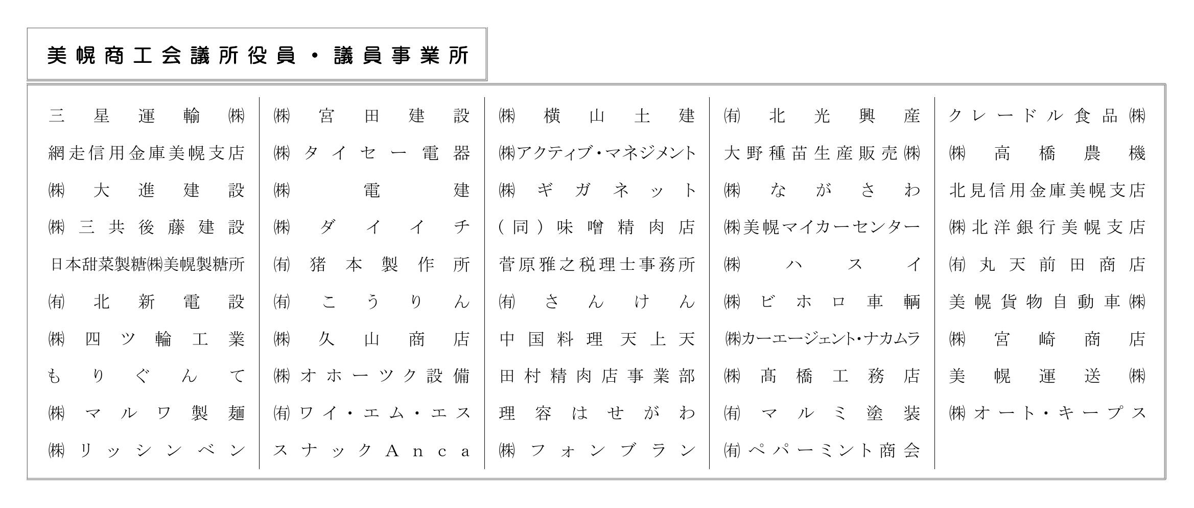 美幌商工会議役員・議員事業所一覧